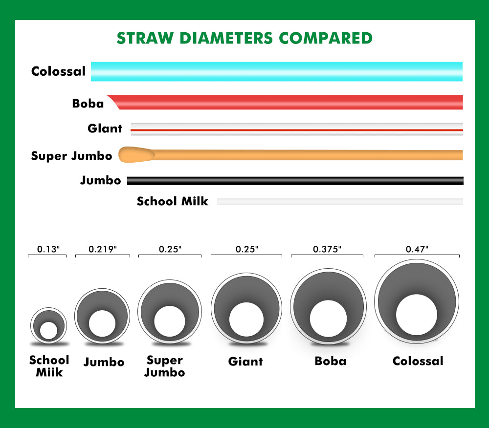 CIAO! 9.25" Clear Super Jumbo Plastic Wrapped Straws .26" outside diameter 10,000/case…
